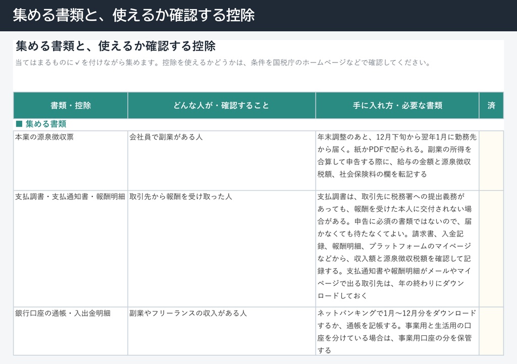 副業・フリーランスの確定申告 準備シート(Excel・収入と経費の記録)