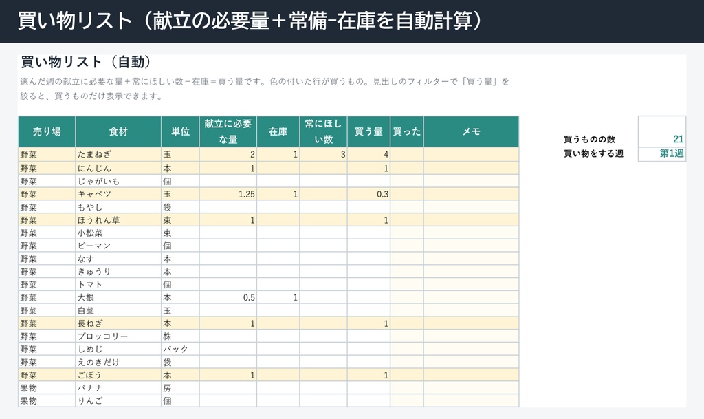献立表+冷蔵庫の在庫管理+買い物リスト自動作成(Excel)