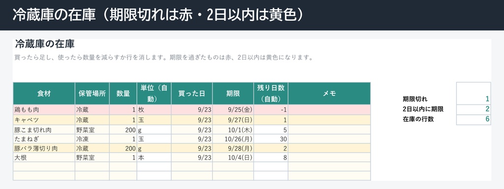 献立表+冷蔵庫の在庫管理+買い物リスト自動作成(Excel)