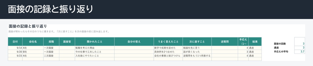 転職活動の管理表+面接の振り返りシート(Excel・応募先と選考状況を一覧で)