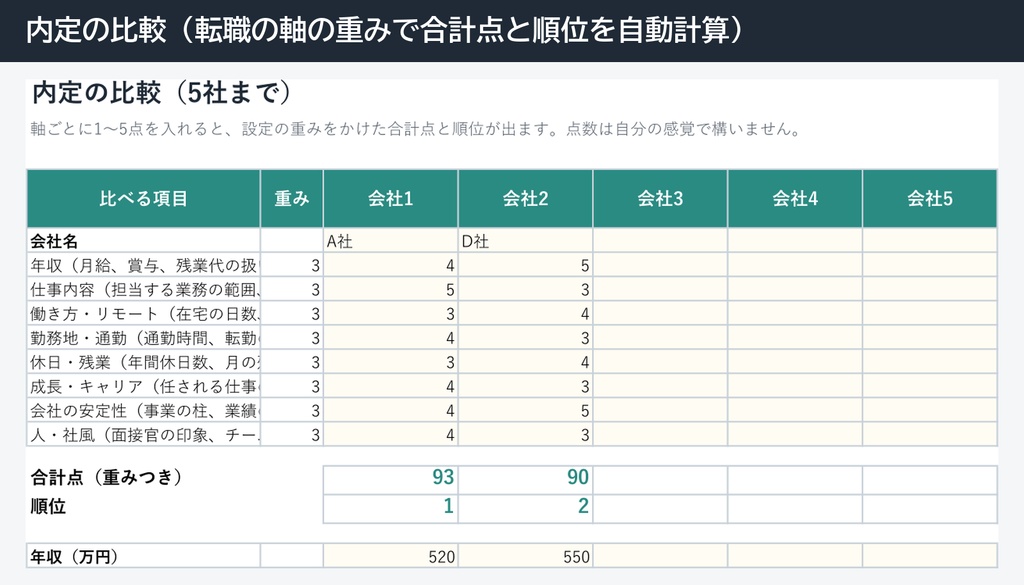 転職活動の管理表+面接の振り返りシート(Excel・応募先と選考状況を一覧で)