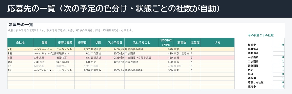 転職活動の管理表+面接の振り返りシート(Excel・応募先と選考状況を一覧で)