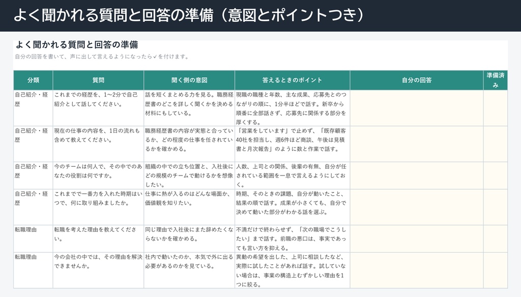 転職活動の管理表+面接の振り返りシート(Excel・応募先と選考状況を一覧で)