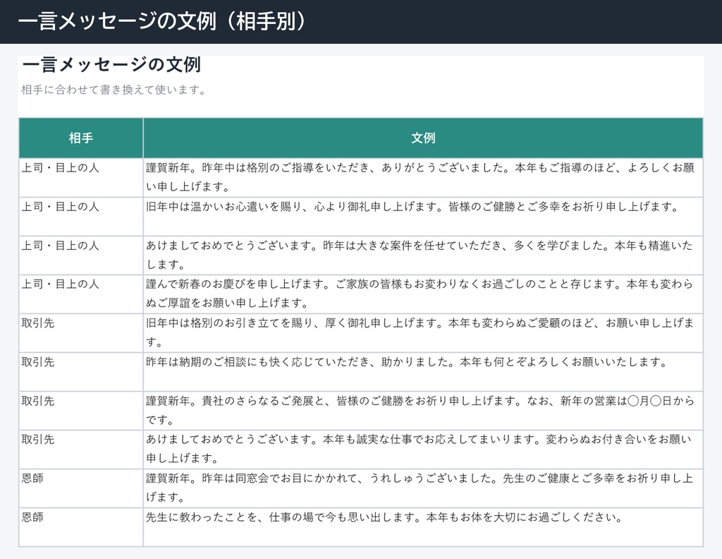 年賀状の住所録+送った・もらった管理表(300人・宛名印刷の差し込み対応)Excel