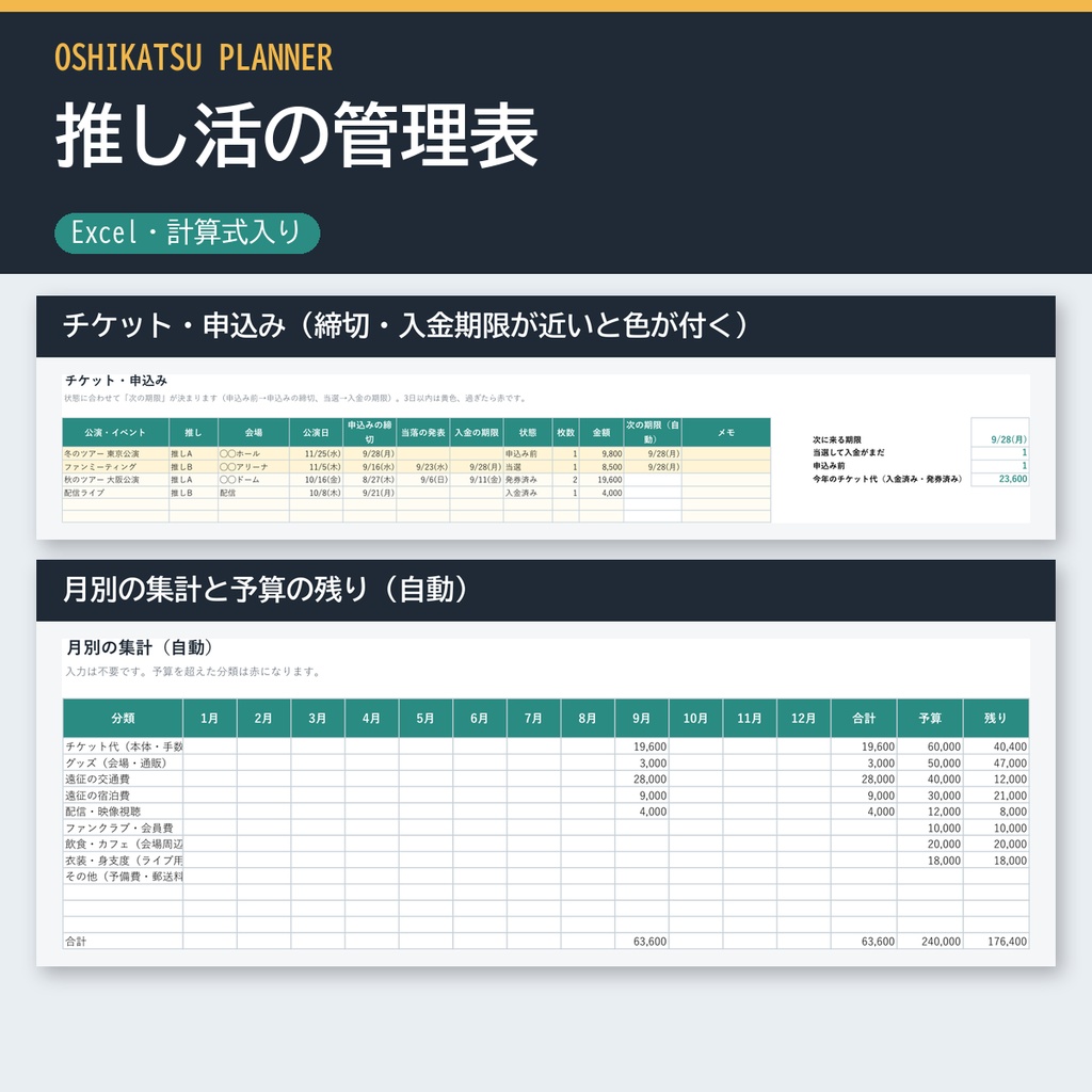 推し活の管理表 チケットの締切・遠征費・グッズ・年間予算をまとめて(Excel)