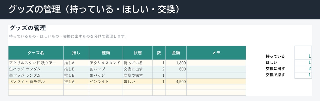 推し活の管理表 チケットの締切・遠征費・グッズ・年間予算をまとめて(Excel)