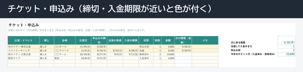 推し活の管理表 チケットの締切・遠征費・グッズ・年間予算をまとめて(Excel)