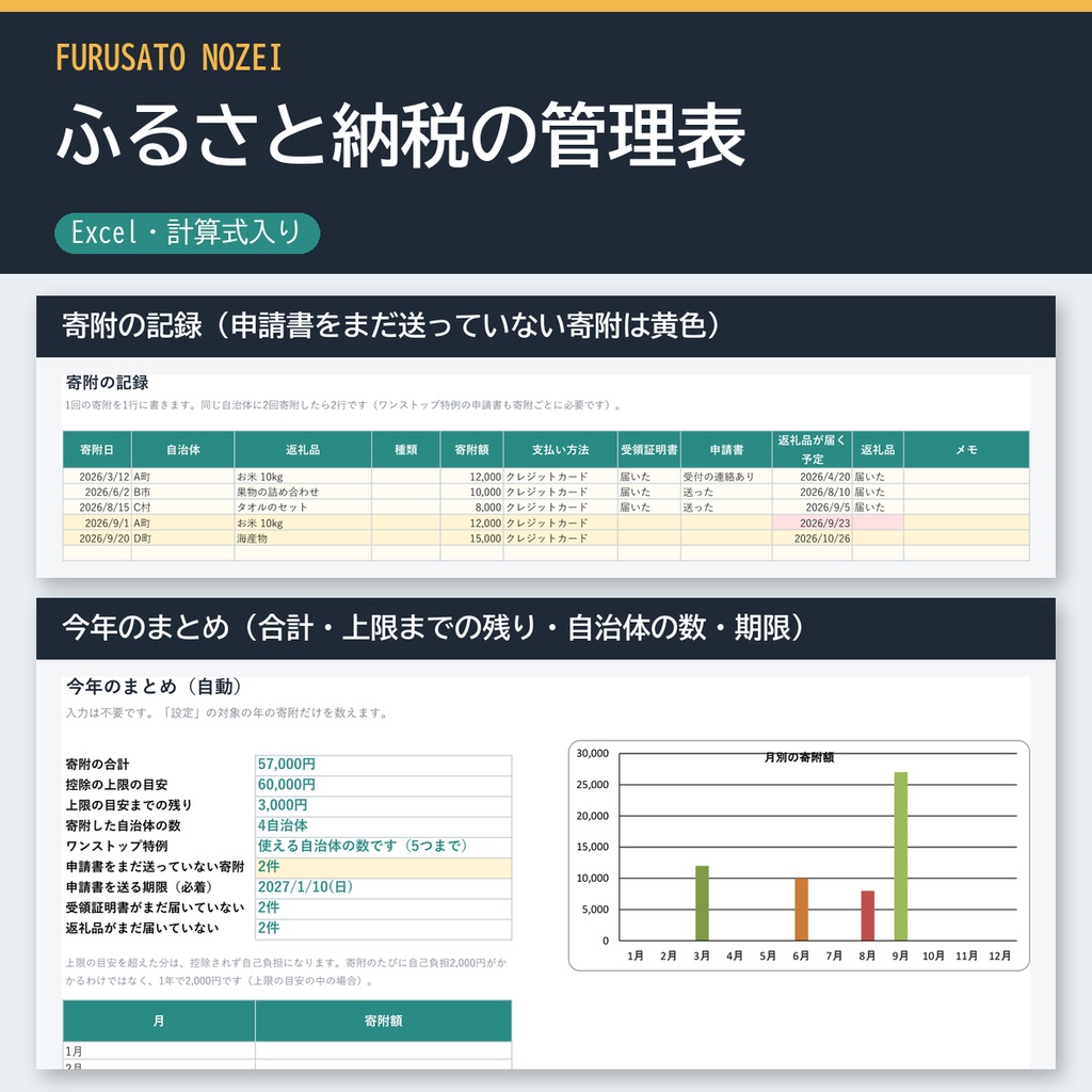 ふるさと納税の管理表（Excel・寄附の記録・ワンストップ特例の申請書と期限・自治体の数）