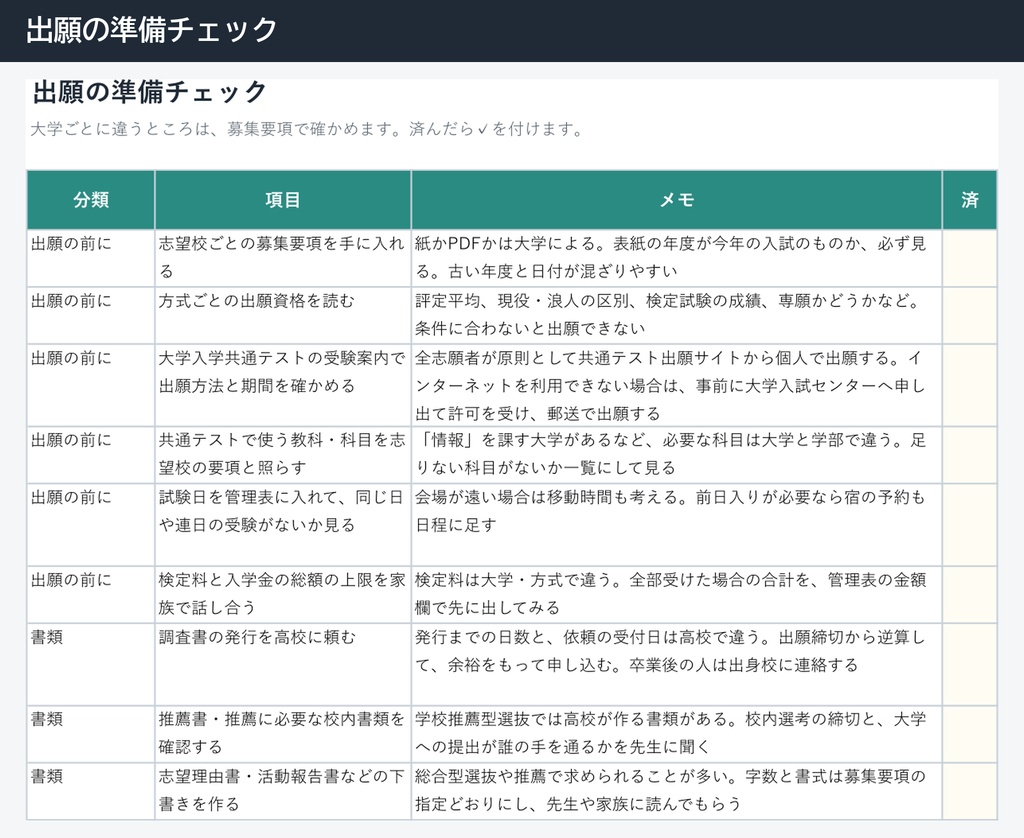 大学受験の出願・併願校の管理表(Excel・出願締切・試験日・合格発表・入学金の期限を日付順に)