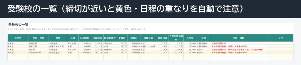 大学受験の出願・併願校の管理表(Excel・出願締切・試験日・合格発表・入学金の期限を日付順に)