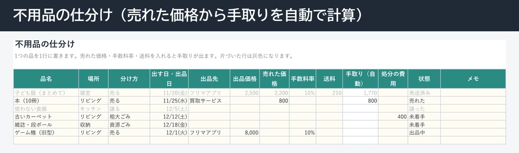 大掃除と不用品の片づけ表(Excel・場所ごとの掃除の計画・フリマの手取り計算・粗大ごみの予定)