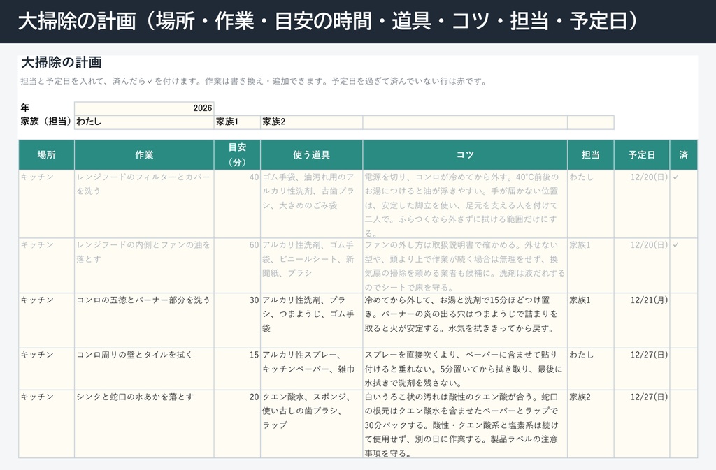 大掃除と不用品の片づけ表(Excel・場所ごとの掃除の計画・フリマの手取り計算・粗大ごみの予定)
