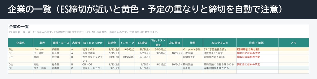 28卒の就活管理表(Excel・エントリー企業の一覧・説明会とES締切の日程表・面接の記録・自己分析)
