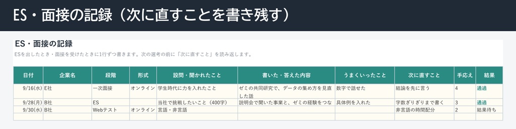 28卒の就活管理表(Excel・エントリー企業の一覧・説明会とES締切の日程表・面接の記録・自己分析)