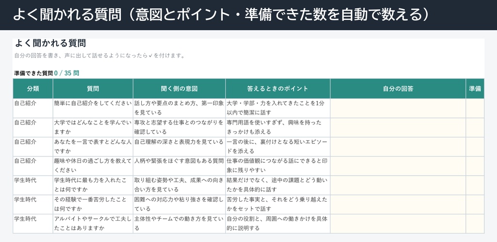 28卒の就活管理表(Excel・エントリー企業の一覧・説明会とES締切の日程表・面接の記録・自己分析)