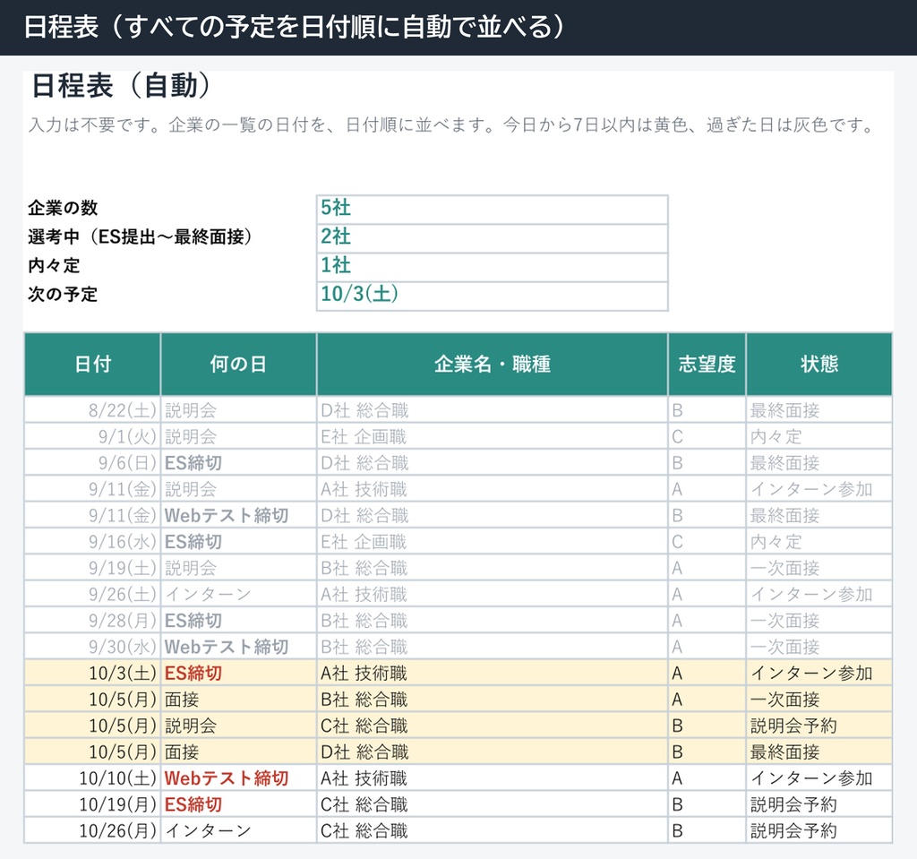28卒の就活管理表(Excel・エントリー企業の一覧・説明会とES締切の日程表・面接の記録・自己分析)