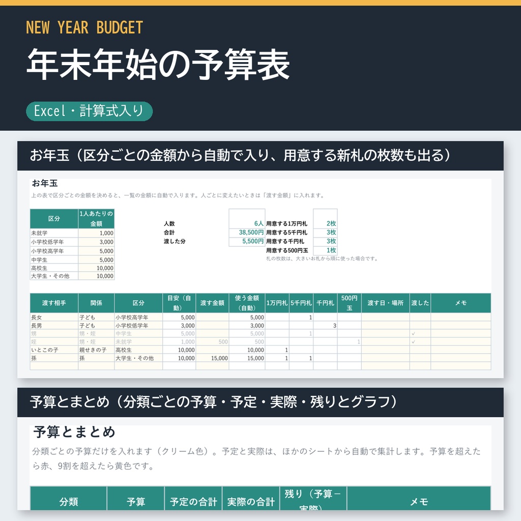 年末年始の予算表（Excel・お年玉の一覧と新札の枚数・帰省の費用・おせちと買い出し・初売りの予算と実際）