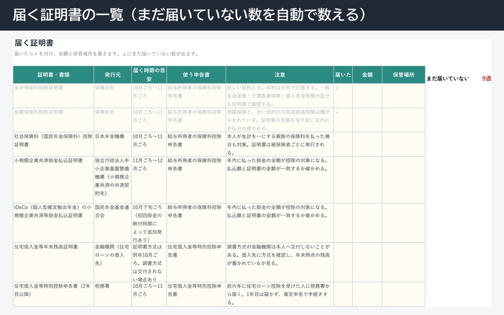 年末調整の書類準備チェック【Excel・保険料控除の自動計算・扶養の年齢区分】