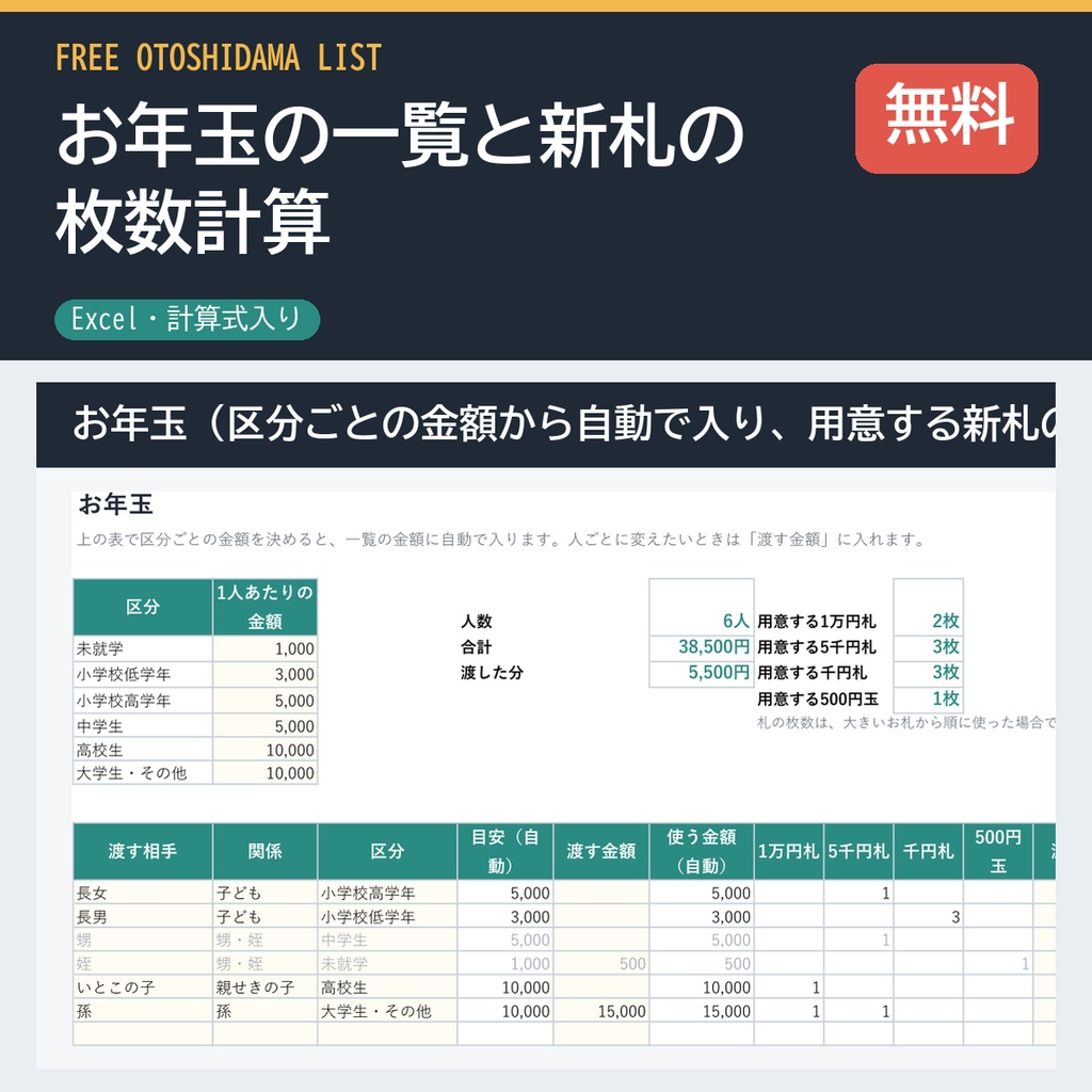 お年玉の一覧と新札の枚数計算（無料版・Excel・年齢の区分ごとの金額から自動）