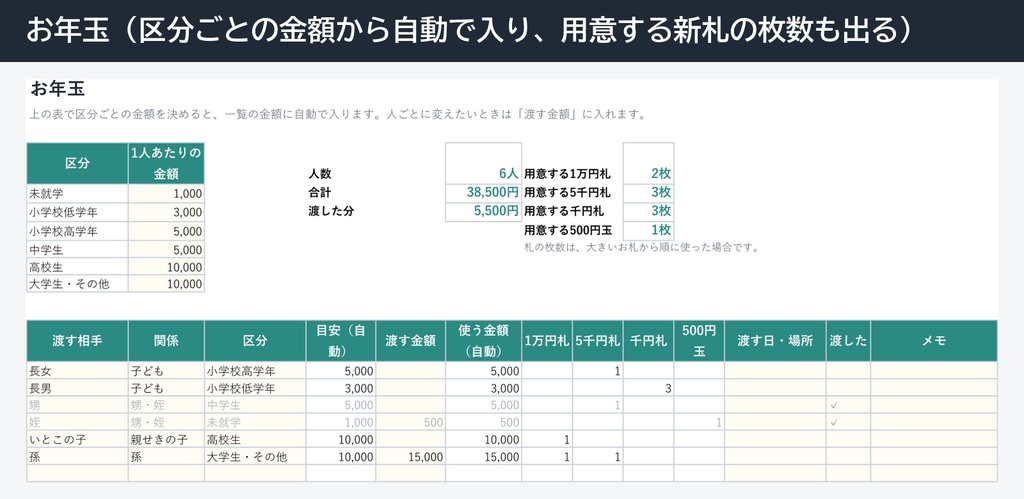 お年玉の一覧と新札の枚数計算(無料版・Excel・年齢の区分ごとの金額から自動)