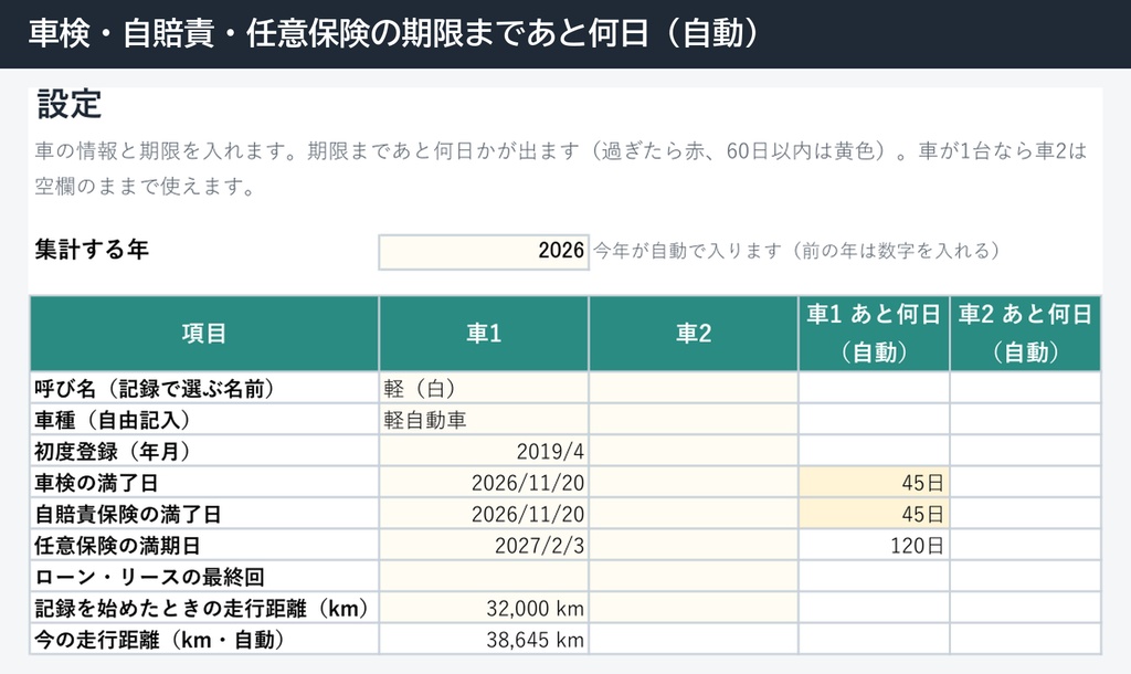 車の維持費と点検の記録表|燃費・年間集計・車検と保険の期限管理(Excel)