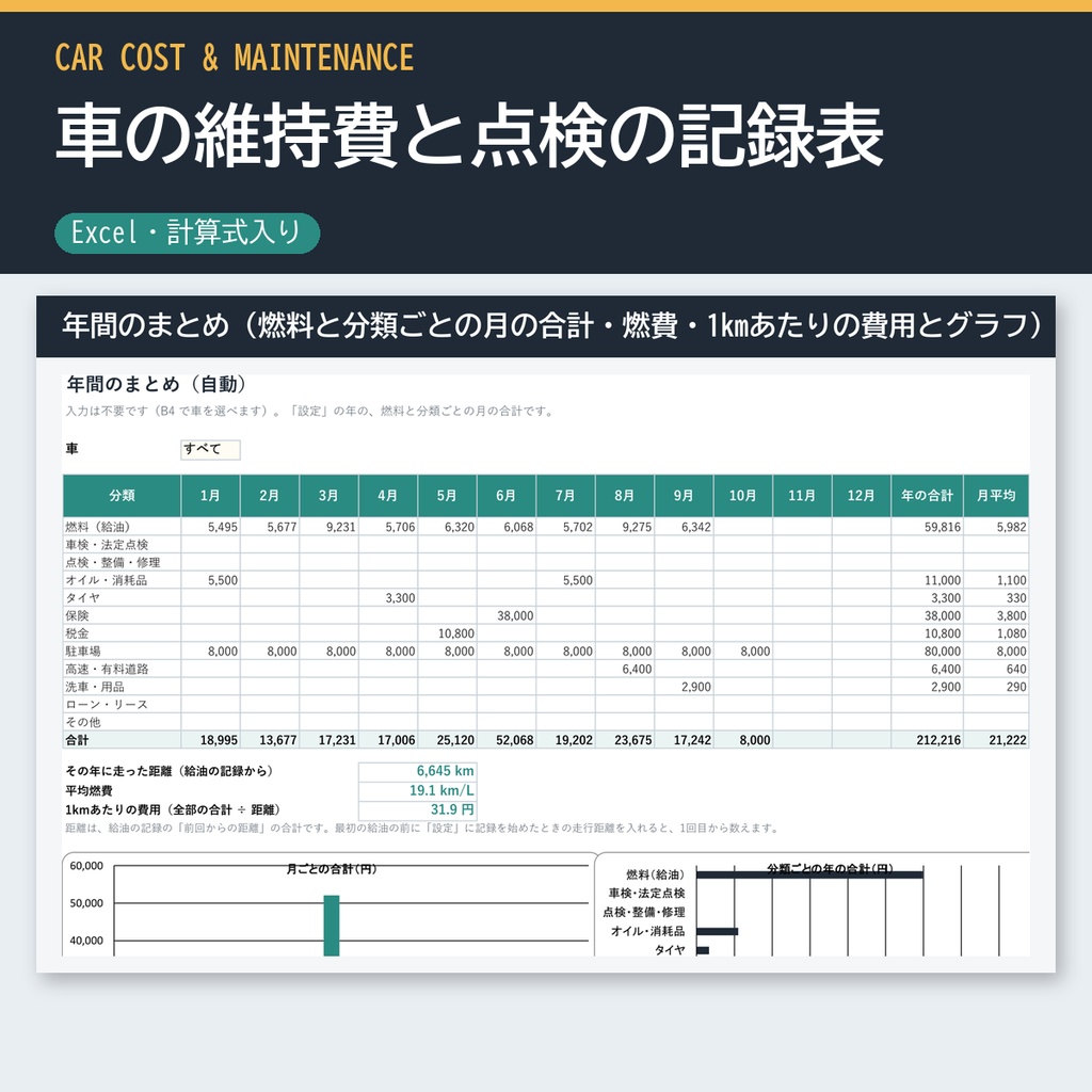 車の維持費と点検の記録表｜燃費・年間集計・車検と保険の期限管理（Excel）