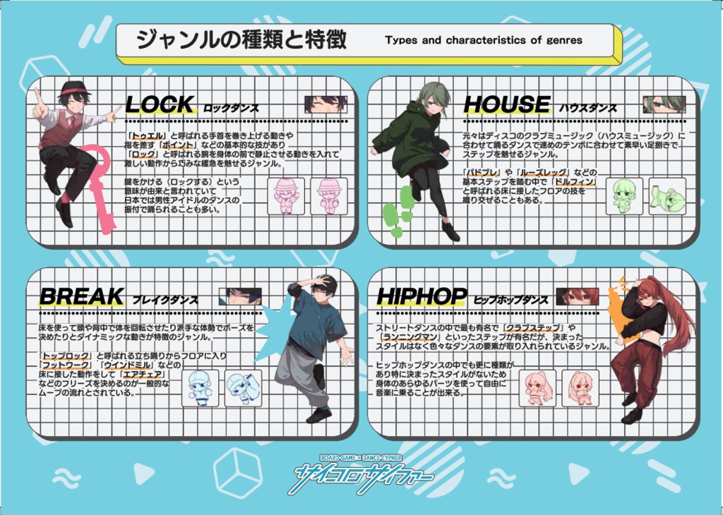 サイコロサイファー