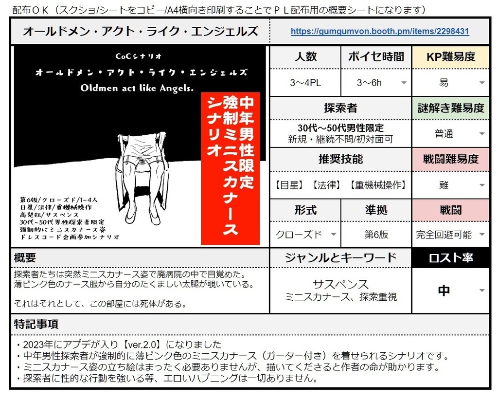 CoCシナリオ『オールドメン・アクト・ライク・エンジェルズ』【Ver.2.0】