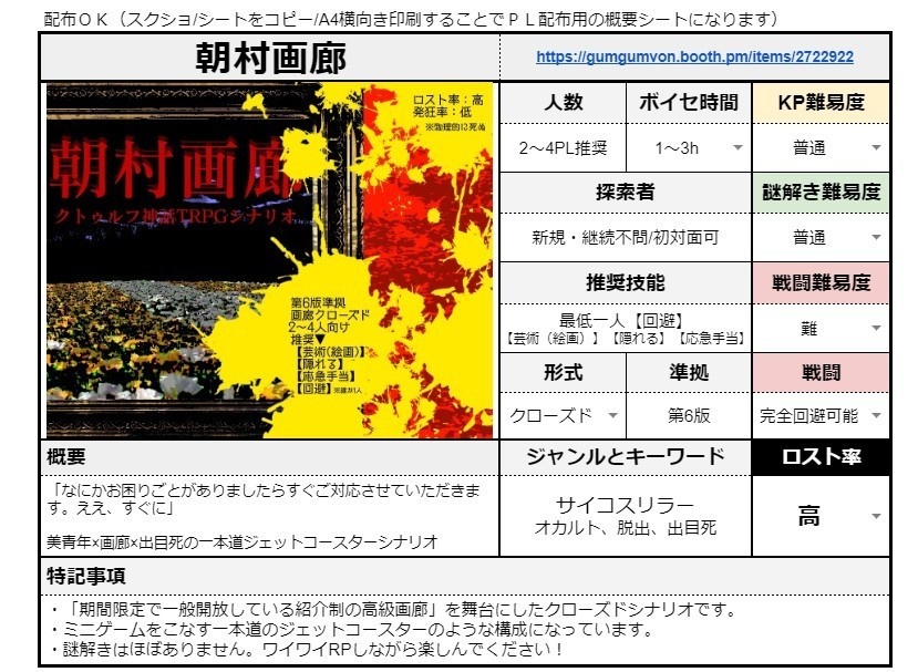 【出目死】CoCシナリオ『朝村画廊』
