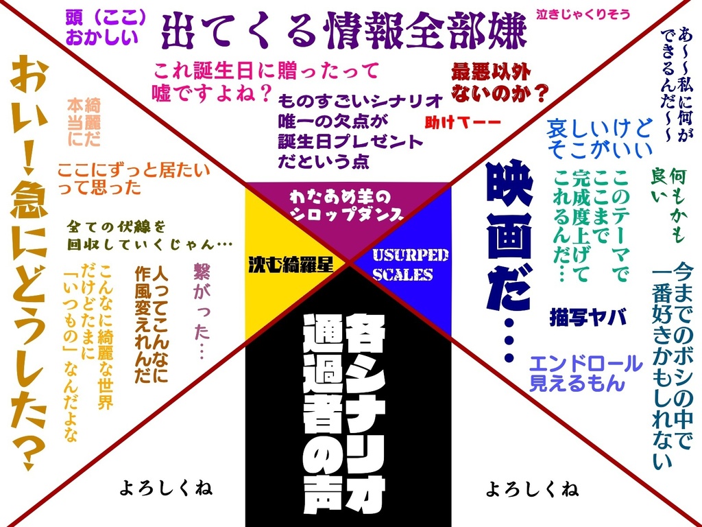 CoCシナリオ集『狂人集』