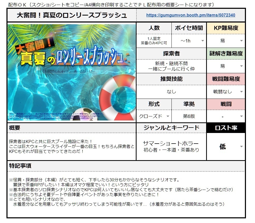 CoCシナリオ『大奮闘!真夏のロンリースプラッシュ』