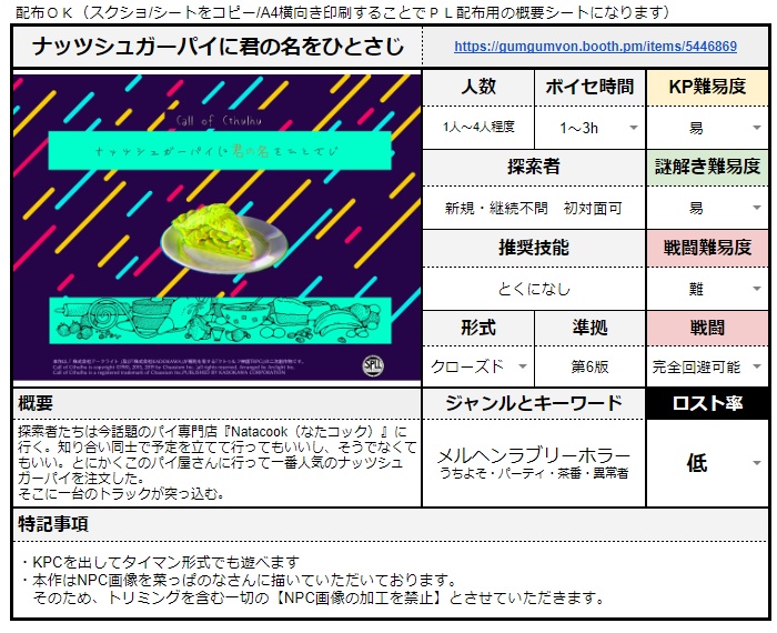 CoCシナリオ『ナッツシュガーパイに君の名をひとさじ』SPLL:E197522