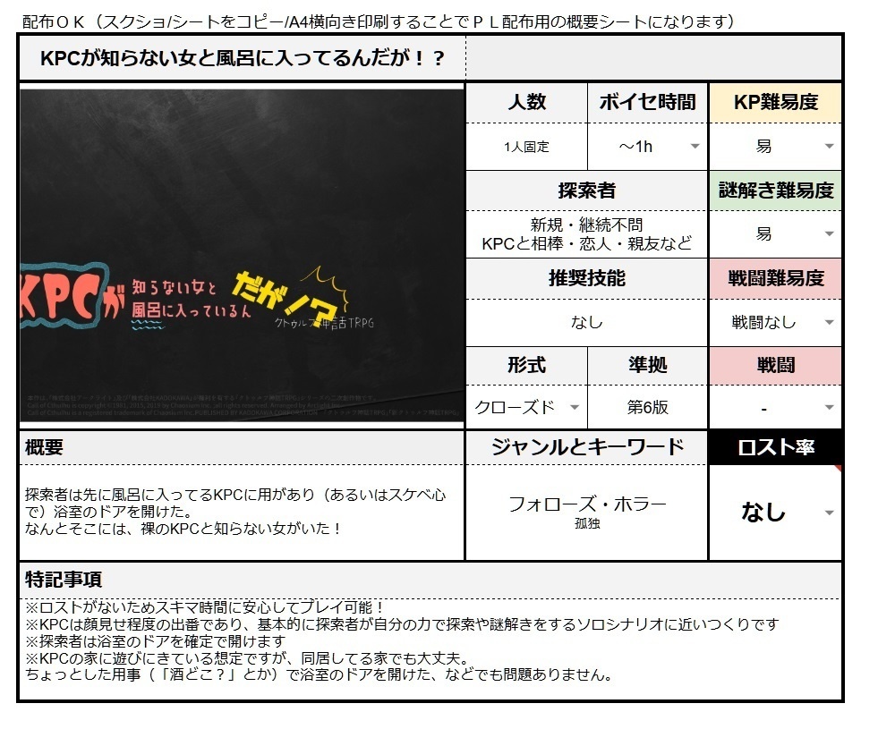 CoCシナリオ 『KPCが知らない女と風呂に入ってるんだが!?』