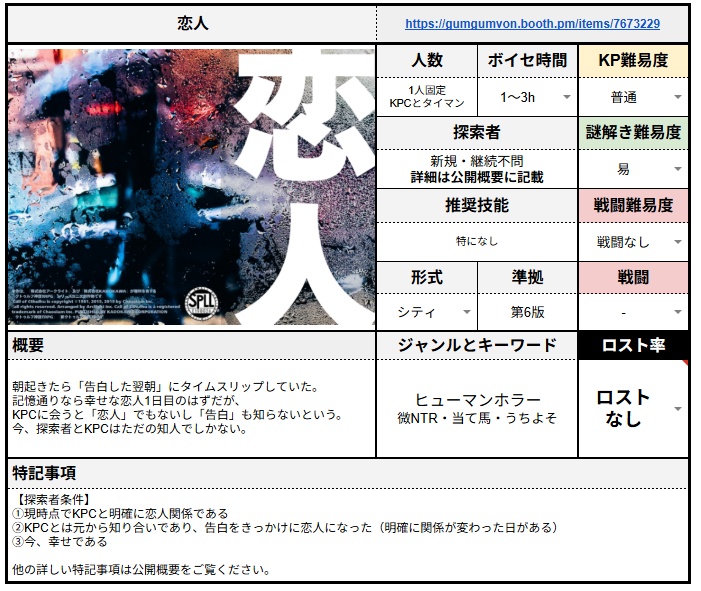 ☆セール中【タイマン】CoCシナリオ『恋人』SPLL:E190026