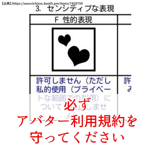 【非公式】霙ちゃん用もちふぃった~プロファイル【順変換のみ】