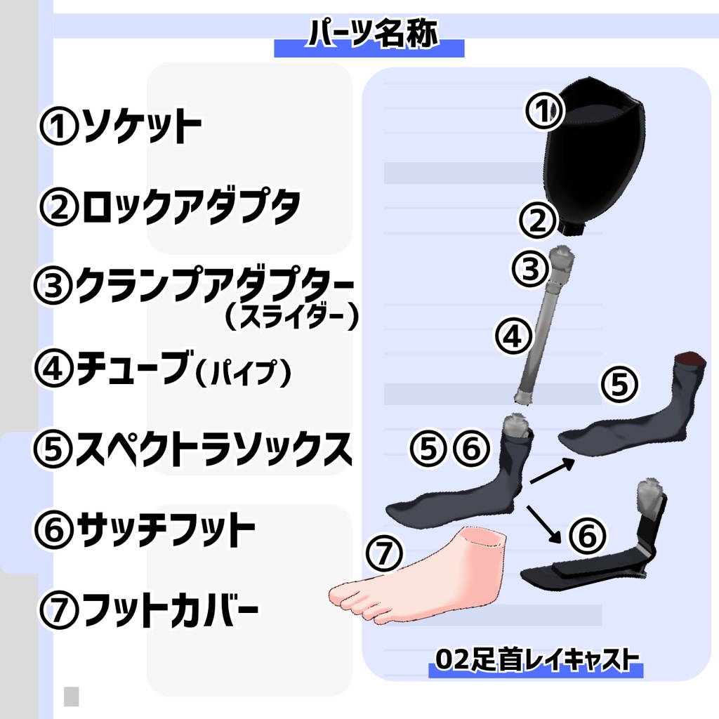 【VRChat想定】キャッチピン式下腿義足【MA・AAO必須】