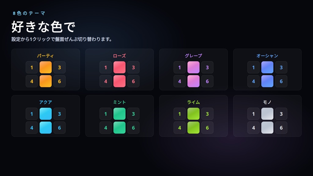 【配信】パネルめくり|クイズ・抽選・プレゼント企画|裏は自由編集・マス数自由・8テーマ・OBS透過・タブ同期・日英・登録不要