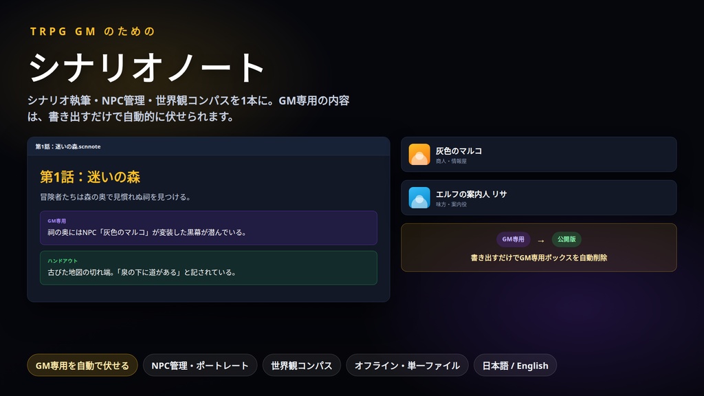 【TRPG】シナリオノート｜GM専用を自動で伏せて公開版を書き出し・NPC管理・世界観コンパス・オフライン・日英・登録不要