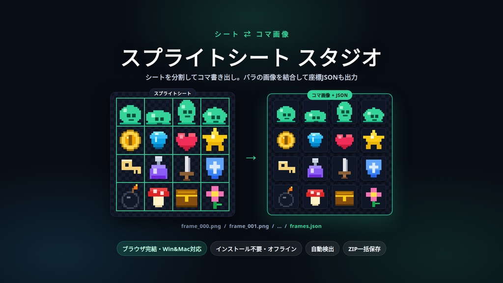 スプライトシート スタジオ｜シートを分割してコマ書き出し／バラ画像を結合してシート＋座標JSON｜自動検出・ZIP保存・ブラウザ完結・Win&Mac・オフライン・登録不要
