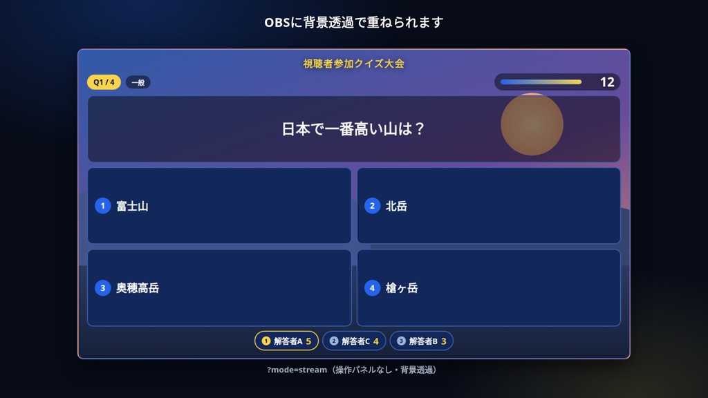 配信クイズ進行ツール|OBSに背景透過で出せるクイズ進行ボード|出題→考える時間タイマー→正解発表→得点表・選択肢/○×/フリー/画像問題・100問・解答者8人・6テーマ・インストール不要・Win&Mac・オフライン