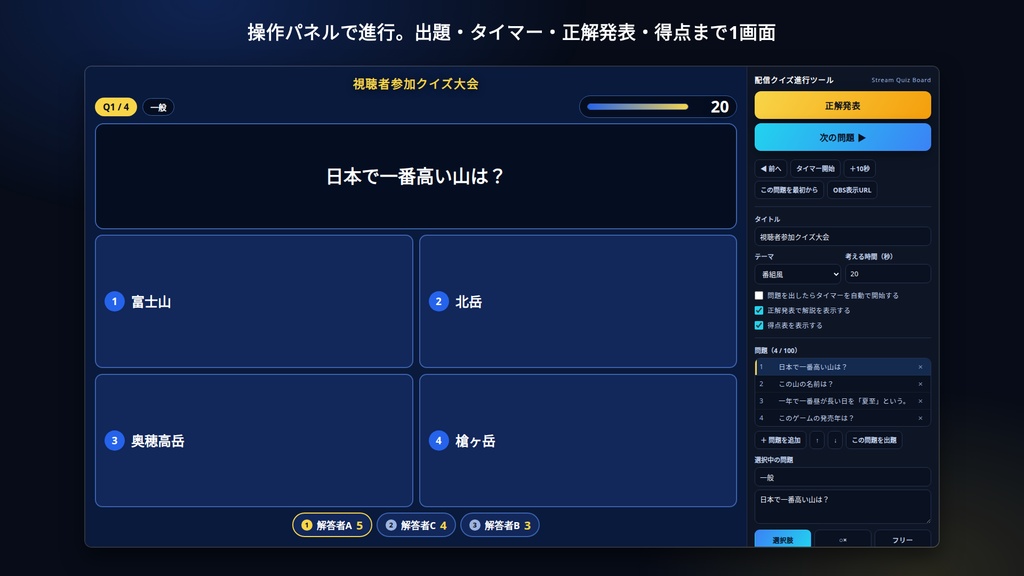 配信クイズ進行ツール|OBSに背景透過で出せるクイズ進行ボード|出題→考える時間タイマー→正解発表→得点表・選択肢/○×/フリー/画像問題・100問・解答者8人・6テーマ・インストール不要・Win&Mac・オフライン
