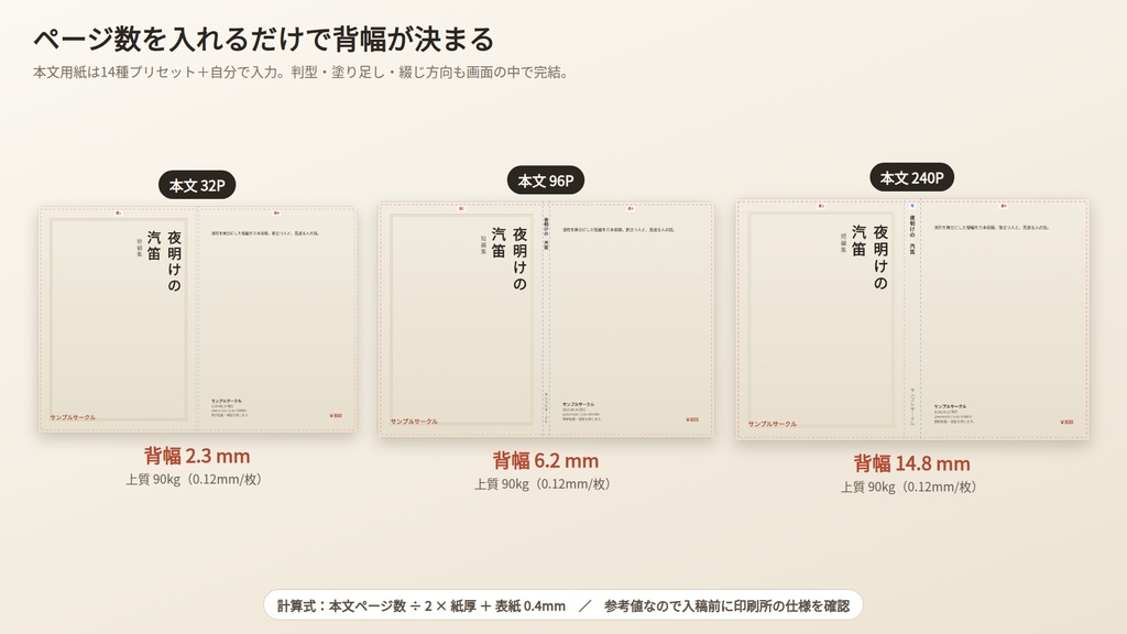 同人誌 表紙メーカー|背幅を自動計算して表1+背表紙+表4を入稿サイズで書き出し|A5/B5/A6/B6/新書/カスタム・塗り足し・仕上がり線・ソフト不要・Win&Mac・オフライン