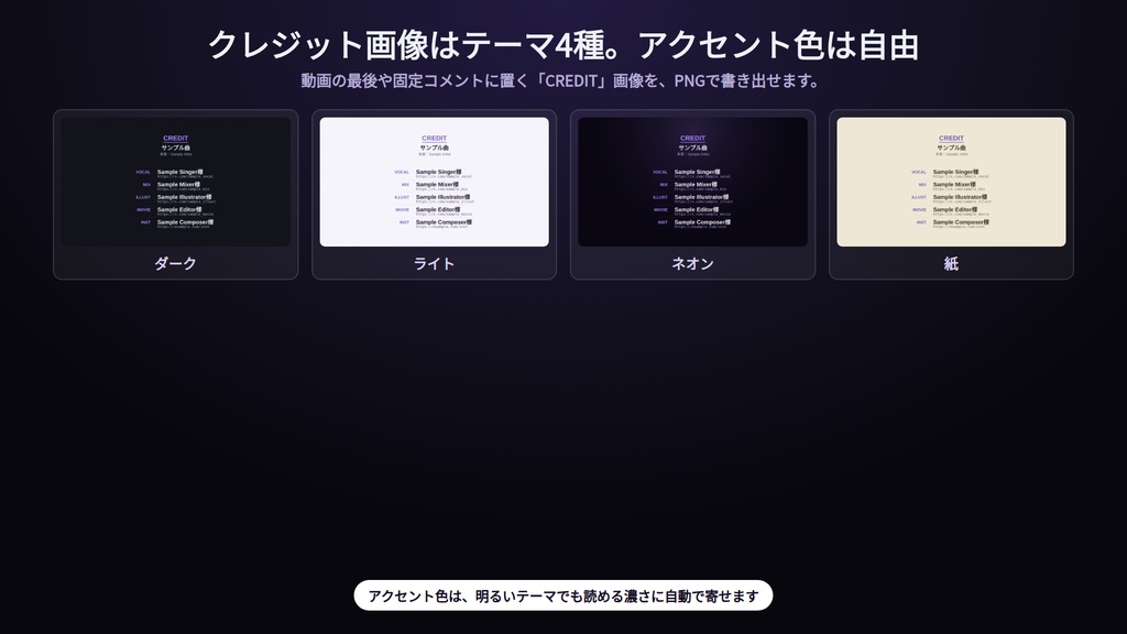 概要欄・クレジットメーカー|歌ってみた・実況のクレジットを入力するだけ|コピペ用テキスト+クレジット画像PNGを同時に書き出し・並び3種・敬称・テーマ4種・16:9/正方形/縦・インストール不要・Win&Mac・オフライン