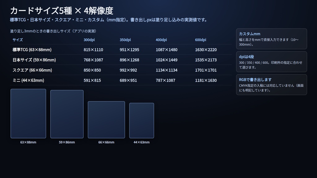 カード印刷データメーカー|表を貼るだけで1行=1枚、塗り足し+トンボ付きの入稿用PNGを全カードまとめてZIP書き出し|TCG/ボドゲ/名刺サイズ・インストール不要・Win&Mac・オフライン