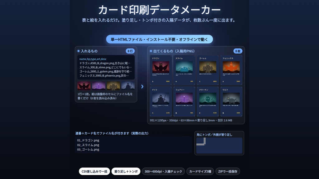 カード印刷データメーカー｜表を貼るだけで1行＝1枚、塗り足し＋トンボ付きの入稿用PNGを全カードまとめてZIP書き出し｜TCG/ボドゲ/名刺サイズ・インストール不要・Win&Mac・オフライン