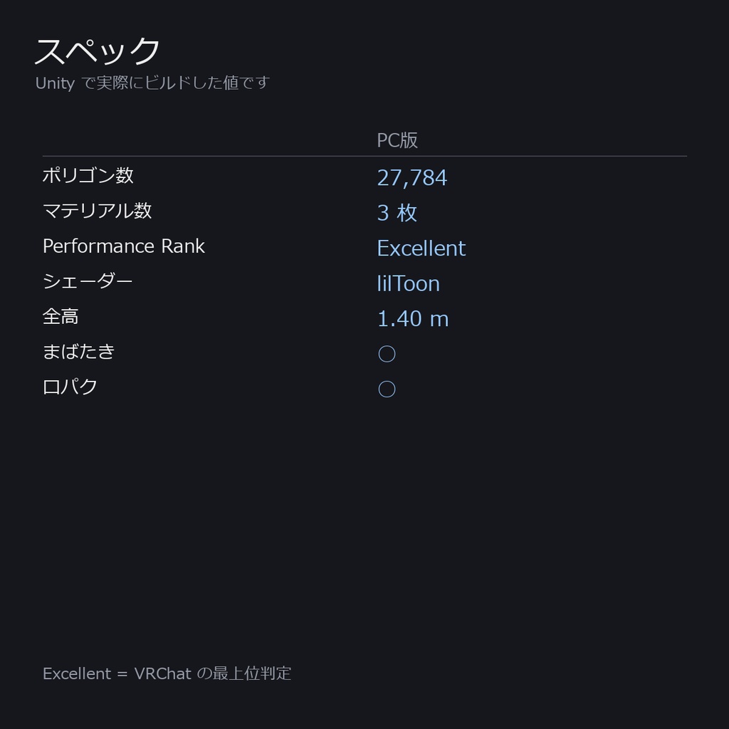 アクア|VRChatアバター PC限定 v1.0