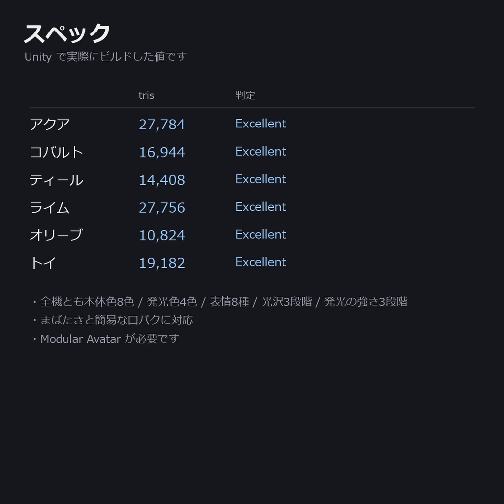 VRChatオリジナルアバター 6体セット|PC限定 v1.0
