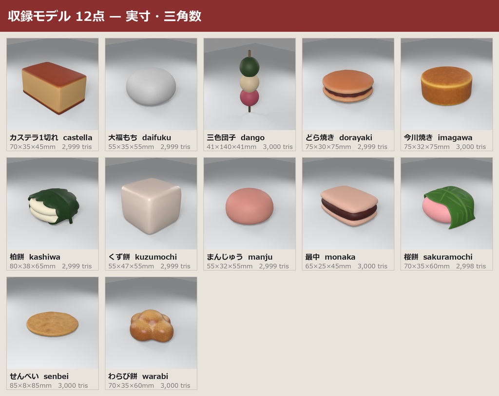 和菓子 3Dモデル 12種セット|ローポリ+ハイポリ同梱 VRChatワールド向け