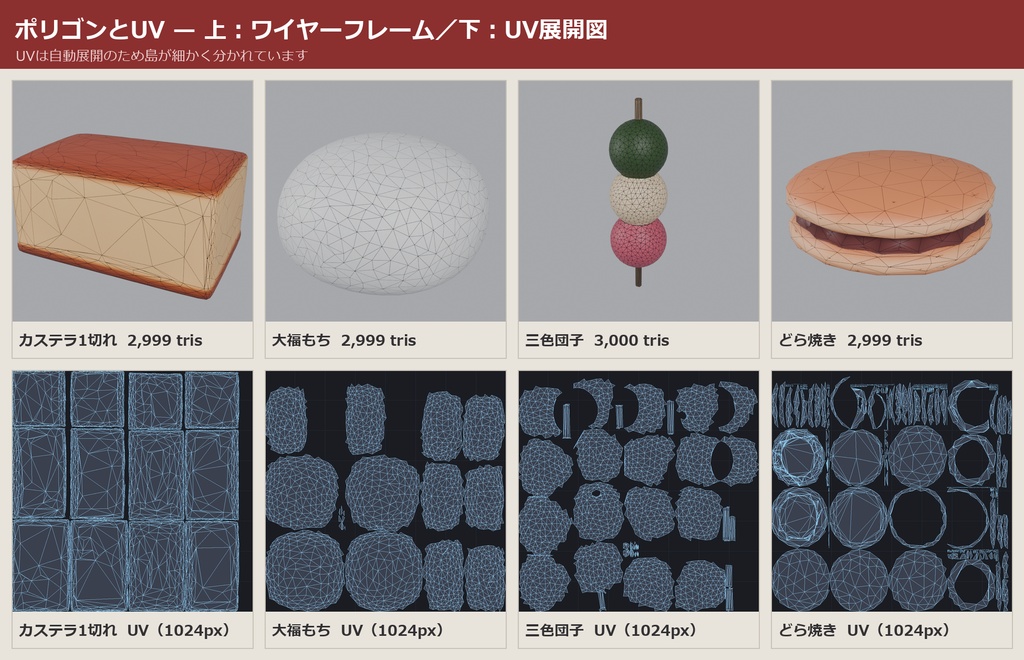 和菓子 3Dモデル 12種セット|ローポリ+ハイポリ同梱 VRChatワールド向け