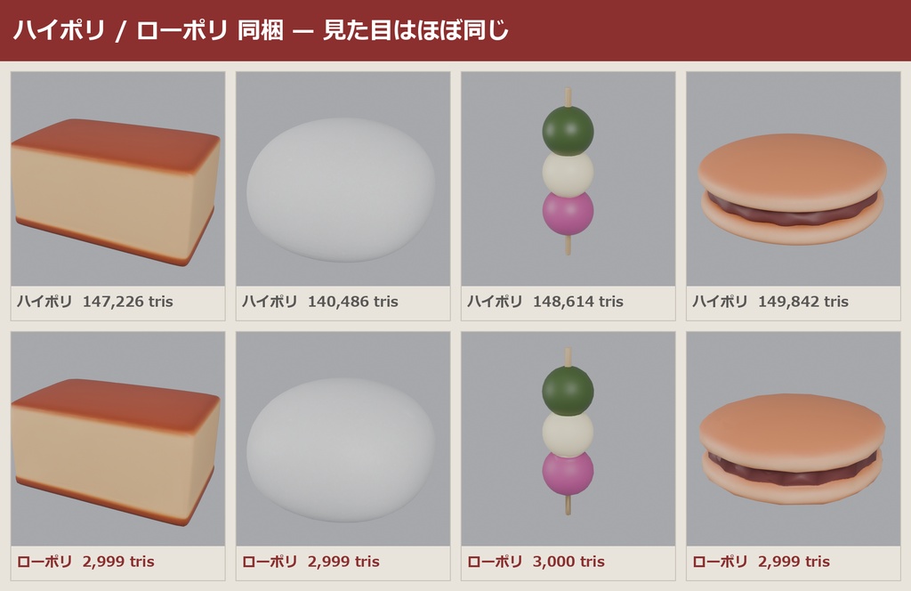 和菓子 3Dモデル 12種セット|ローポリ+ハイポリ同梱 VRChatワールド向け